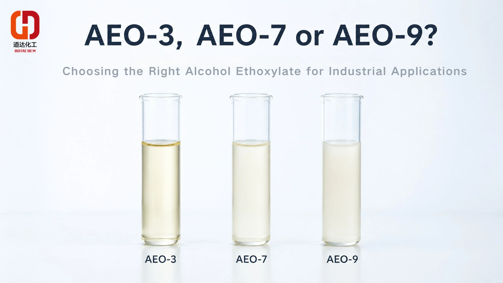 AEO-3, AEO-7 utawa AEO-9? Milih Ethoxylate Alkohol Tengen kanggo Aplikasi Industri